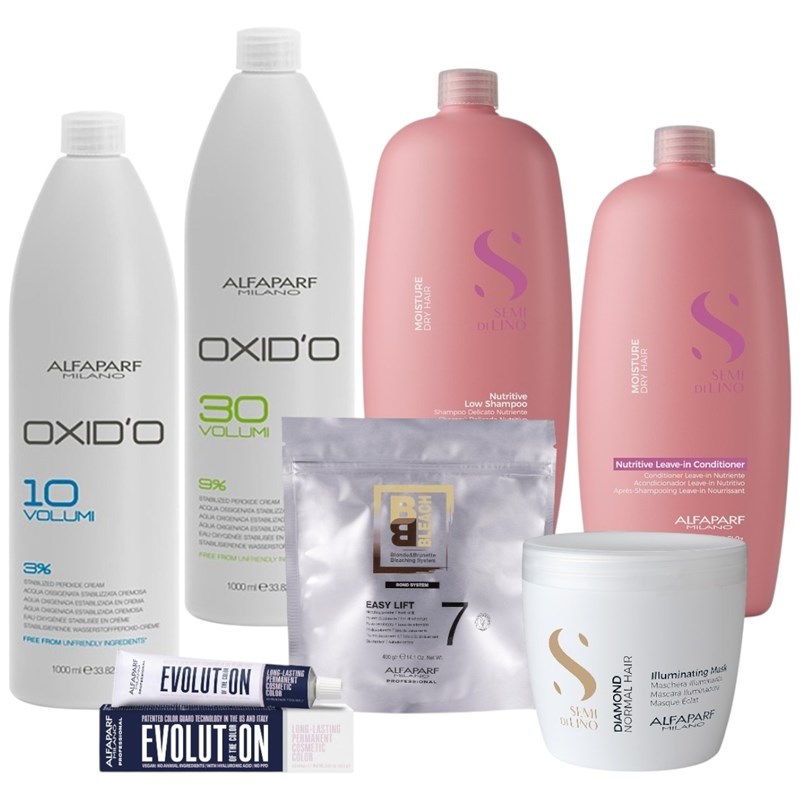 Alfaparf Milano Evolution of Color Medium Intro
