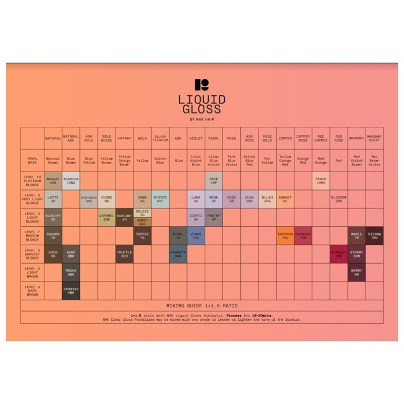 NAK Professional 2024 Wall Chart