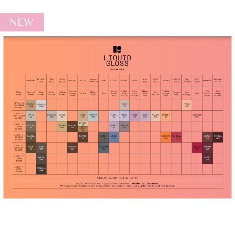NAK Professional 2024 Wall Chart
