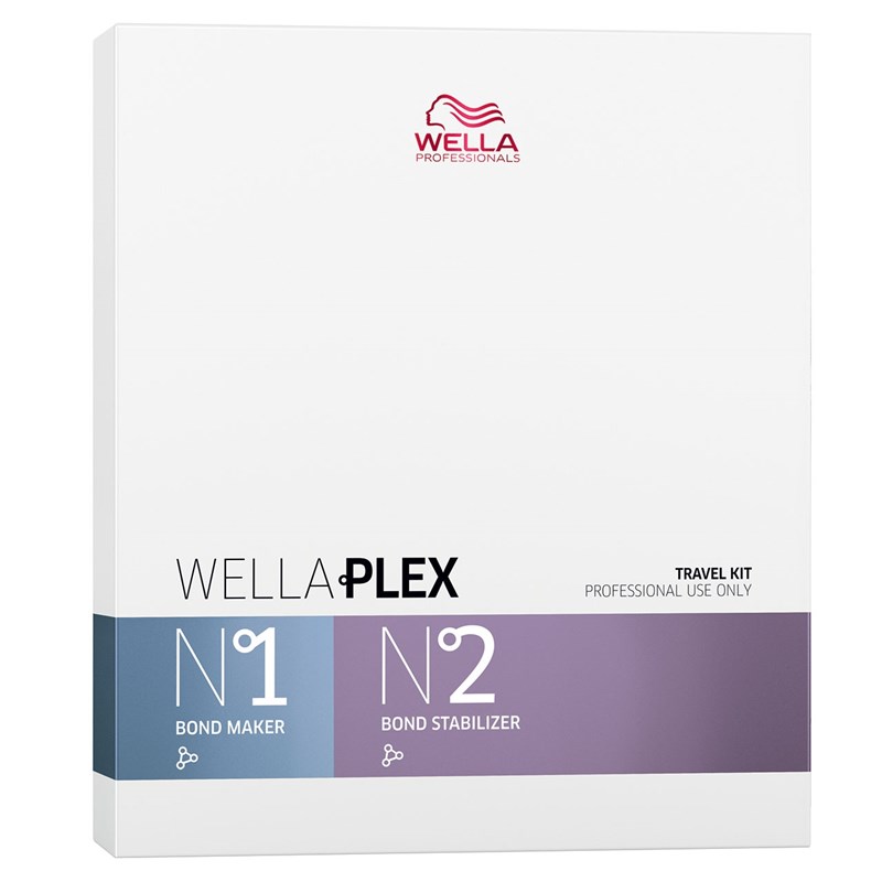 Wella Small Kit - No.1 and No.2 2 pc.
