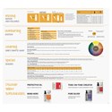 Yellow Professional Technical Poster